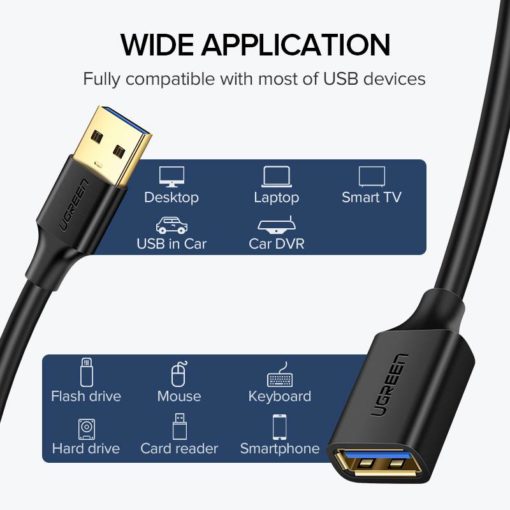 USB Extension Cable for Smart TV and PC Computers & Networking iPads, Tablets & eReaders