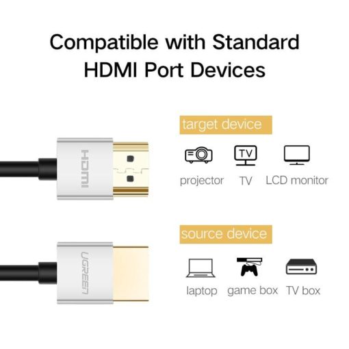 4K Slim HDMI to HDMI 2.0 Cable Computers & Networking Networking