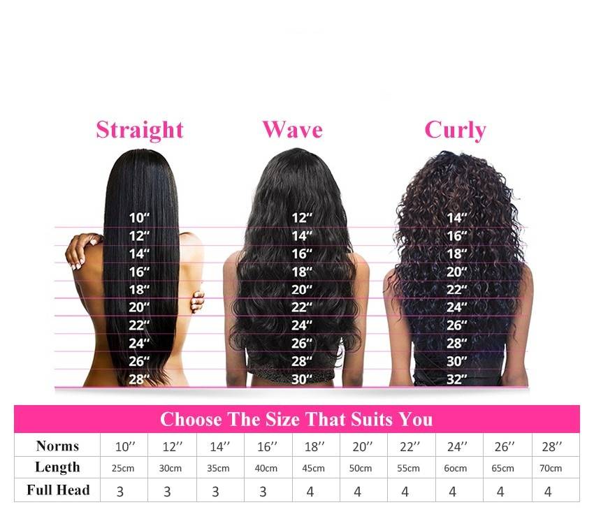 Curly Human Hair 150 Density Wigs