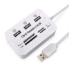 2-In-1 High-Speed Card Reader & USB Hub Art & Home Decor Computers & Networking Housewares 