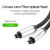 Digital Optical Fiber Audio Cable for TV Blue Ray Art & Home Decor Computers & Networking Housewares 