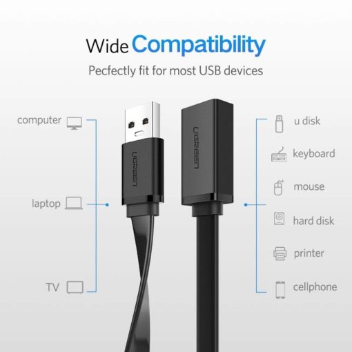 Flat USB Cable for PC Art & Home Decor Computers & Networking Housewares
