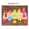 0 to 5 Numbers