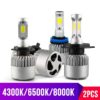 Car Headlight Bulbs Weekly Featured Products 