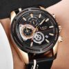 Luxury Style Men’s Watches New Collections 