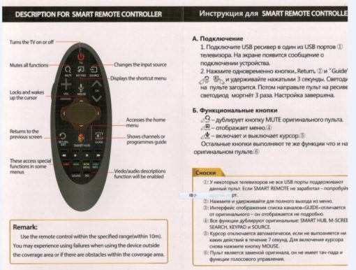 Samsung SMART TV Remote Control Cool Tech Gadgets