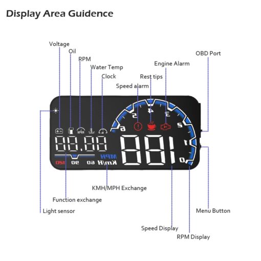 EANOP sBright 3.0 Car HUD Head up display OBD II EUOBD Computer Speedometer hud film Car electronics Overspeed Voltage Alarm Auto Parts and Accessories Car Electronics General Merchandise
