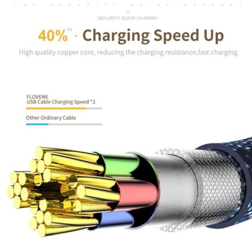USB Type C Fast Charging Cable For Samsung Cell Phones & Accessories